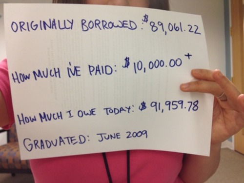 I graduated from a small private school in California. I have a BS in Anthropology and Environmental Studies. I got an excellent education. My parents could not afford to pay for college, and my school did not give out good financial aid, so I took out loans. I originally took out around 90k. I have 5 student loans, 4 of which are private.
When I first graduated college I moved to Portland, Oregon and worked a job which paid $9.00 dollars an hour because it was all that I could get (the job market up there is very bad). I had 6 months before the 4 out of 5 of loans started kicking in. I had my first mental breakdown in January of 2010 when my first payments were due, and they started around $500.00. I had no idea that it was going to be this much. I found another part time job, this one making $11.90 an hour. I worked six days a week and had to commute 35 miles for my jobs. I had to borrow money from my parents, grandparents, and roommates to get by, although it wasn’t really borrowing since I couldn’t afford to pay them back. I had to call two loan companies to change my payment plan so that I pay less now, and more later (meaning $150.00 now, and will eventually have payments of $450.00, and this is just for one loan!). By June of 2010, my 5th loan started kicking in, making my monthly totals $668.78. As my first part time job was as a teacher and ended right before summer break, I was back to one part time job. I then applied for food stamps, because all of my income was going towards student loans. I fed myself for the next few months on food stamps (thank god for that!).
Since my second part time job was technically a paid internship, I discovered that some loan companies allow you to defer during your employment. I was able to defer two private loans until the end date of my internship (August of 2010). My federal loan (Direct Loan) allowed me to defer for up to a year. The two other private loans wouldn&#8217;t help me. Once my internship was over I contacted my loan companies to let them know that I was now unemployed and was looking for work and may not be able to make full payments. They all were pretty helpful, or at least kind, except for Wells Fargo. Wells Fargo told me that even if I had $50.00 dollars left to my name, it should go to them. I made partial payments for about 3 months, thinking that as long as I paid something ($50.00 or $75.00 out of $150.00) that they would get off my case as I have called them many times to explain my situation and I could catch up once I had a job. They started harassing my co-signers (parents) and calling them every morning at 8am making threats. My parents aren’t in a good financial situation (also a lot of debt) and I woke up every morning feeling stressed and sick thinking that Wells Fargo would take action (over me being only $150.00 behind).
I moved back to California to live in my parent’s basement, since all the money that I was making was going straight to these companies and I couldn’t afford rent. I am so thankful that I have family that can help me in a time of need by providing shelter and assistance. If I didn’t have them, I don’t know what I would do. I have been pretty lucky in that I haven’t had much trouble finding work. After about 2 months (which I consider good) I found a job that pays over $19.00 an hour. However, with a monthly loan payment of $668.00 a month, I cannot afford to be independent and still can&#8217;t afford to live on my own.  After taxes, 28% of my income goes to student loans alone. That is almost 1/3. I have been living in my parent’s basement for a year now, with no savings to show. I am 25 years old. I don&#8217;t know when or if I will be able to afford living on my own, especially in this economy.
I really had no idea what I was getting into, as loan payments did not become a reality until after college. I never experienced anxiety until the loan payments started, and I have been stressed ever since. At this rate, paying the minimum, I will pay off my loans in about 30 years (when I am 55). Having a large debt of 90k (not including interest) at 22 years old is scary and its even more than that today with interest applied. Although my borrowed amount was $89,061.22, since graduation (2.5 years) I  have paid off over $10,000.00, and I still owe more than I borrowed with a current balance of $91,959.78. I have been busting my butt and have not even taken a dent in the money that I originally borrowed. I am not planning on ever buying a house, or a car, or having the &#8220;American Dream&#8221;. But hey, at least I am surviving and am healthy, right?  I don’t think I would be where I am today without my college education, as I am in the field that I want to be, and really enjoy my job, but I definitely question my decisions. I always come back to telling myself “you can’t do anything about it now, so just deal with it”. I am trying to deal with it as best as I can.