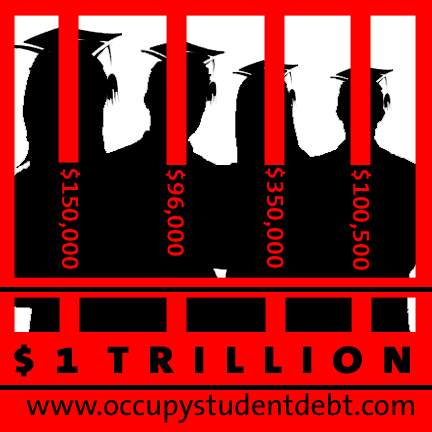 Stop the war on students!
Since 1978 college tuition has skyrocketed over 900% while, simultaneously, funding for grants continue to be slashed. The  result?  Students are forced to mortgage their futures with  non-dischargeable student loans. Since 1999, student debt has increased by 511%, nearing $1 Trillion.